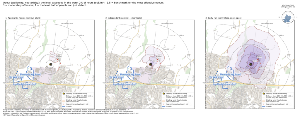 Three maps of Dundonald around the Carrowreagh Road site showing modelled smell in the worst 2% of hours in three scenarios
